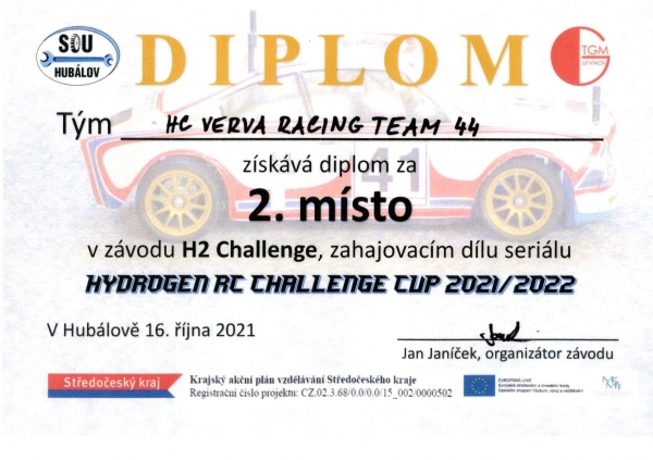 H2 Challenge Hubálov za námi aneb seriál Hydrogen RC Challenge Cup zahájen